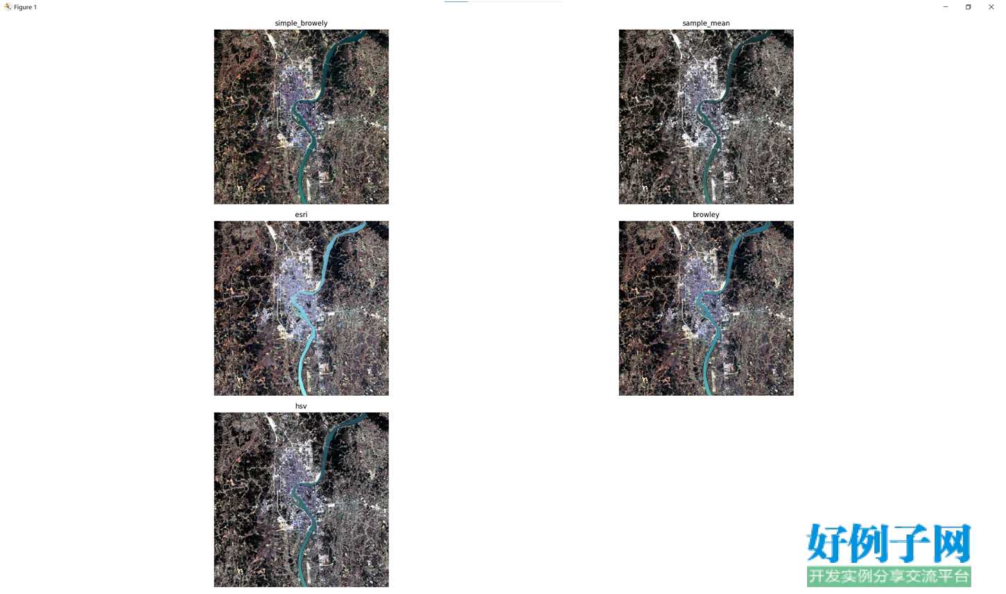 使用python对landsat8卫星遥感影像进行图像融合操作